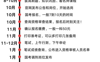 常识时政考几题（时政考试题型）