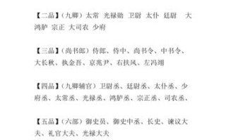 文化常识当路（文化常识速记）