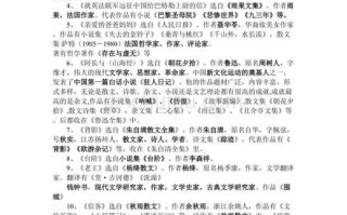 建业文学常识，建筑文学常识