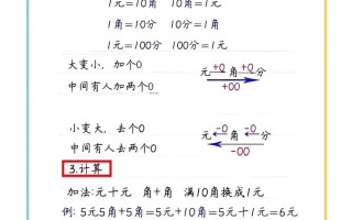 数学计算常识，数学计算常识总结