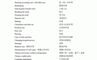 医科检查常识（医学检查大全）