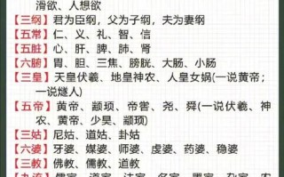 文帝文化常识 - 播放文帝
