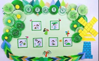 幼儿园安全常识主题墙（幼儿园安全主题墙布置图片大全）