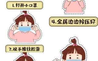 口罩常识培训 - 口罩佩戴培训