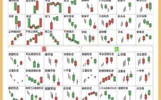 靠谱的炒股开户基本常识 - 炒股开户有讲究吗