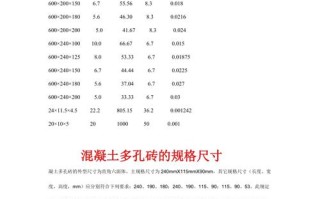 建筑热工常识（建筑热工常识大全）