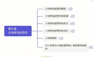 农业担保常识，农业担保常识有哪些