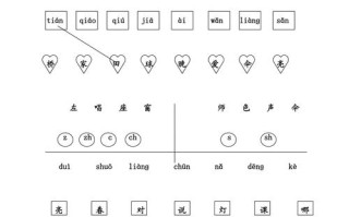 接字文学常识 - 接字文学常识大全