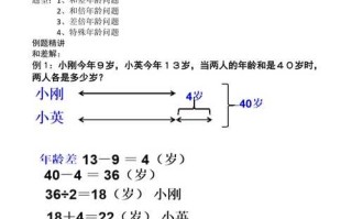 常识年龄问题，常识年龄问题题库