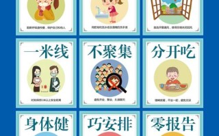 个人防疫常识 - 个人防疫安全知识