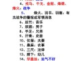 祖的文学常识 - 50个文学常识