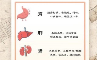 护肤常识试卷 - 护肤知识问答选取题