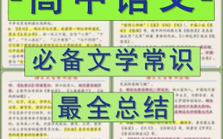 韩愈常识简介，韩愈的常识
