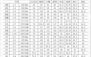 男装常识导购 - 男装常识导购图片