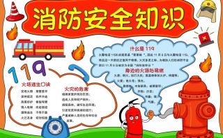 防火小常识手抄报资料，防火小常识手抄报资料图片