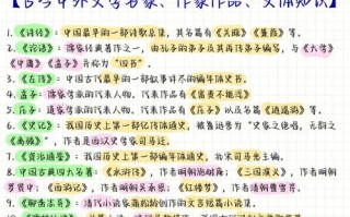 常州文化常识，常州文化底蕴