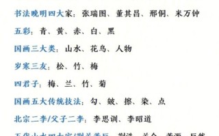 文化常识中原 - 中原文化长期居于主导地位的是在东部的什么地区