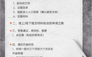 大众诉讼常识 - 大众法案