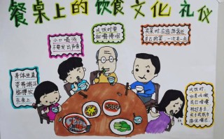 文化常识配食 - 文化常识100条简短