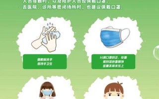口罩佩戴常识 - 口罩的佩戴注意事项