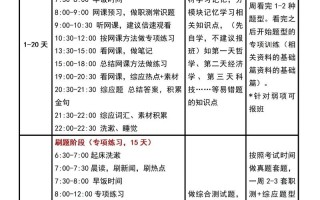 公务员省考常识（公务员省考常识判断多少分）