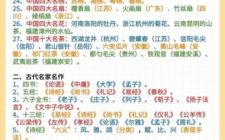 文学常识简表，文学常识