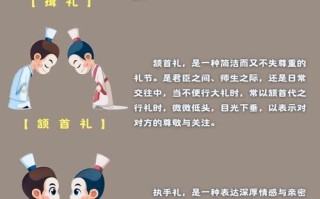 文化常识长揖 - 长吏文化常识