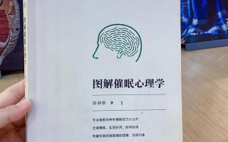 催眠修改办公室常识，催眠工作室装修效果图