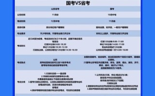 国考常识题库4000题（国考常识题库4000题电子版）