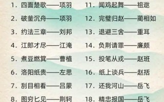文化常识从父 - 查找文化常识