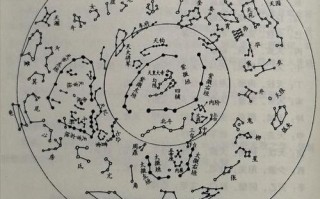 太仓文化常识，太仓古代文化常识