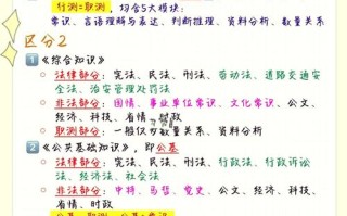 公基常识和职测常识 - 公基常识和职测常识一样吗