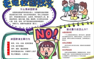预防欺凌小常识 - 预防欺凌的安全小常识