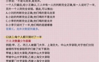 常识对应关系 - 对应知识点是什么意思