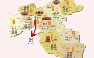 省考常识每天（省考常识重点）