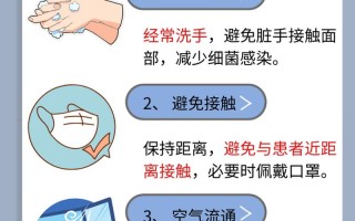 肺炎预防常识 - 肺炎的疾病预防知识指导