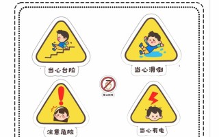安全常识主题 - 安全常识主题手抄报