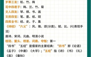小学常识题目推荐，小学常识选取题