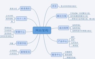 热门文学常识 - 文学常识前十相关内容