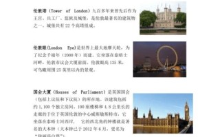 文化常识时刻 - 文化常识100练