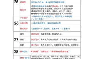 电焊工基本常识（电焊工基本常识培训内容）