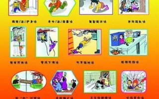 幼儿火灾小常识（幼儿火灾小知识）