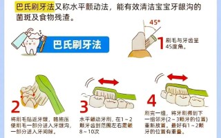儿童保护牙齿常识 - 小朋友保护牙齿的十个小常识