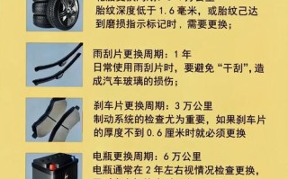 车辆常识科普，车辆知识大全
