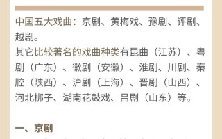 戏剧常识内容 - 戏剧常识知识点