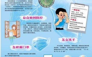 疫情中的常识，疫情方面的知识点