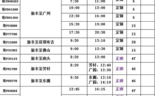 关于春运常识（春运方面的知识）