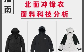 北面文化常识 - 北面 百科