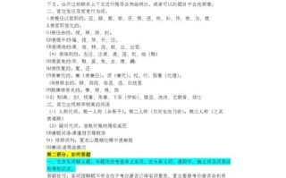 文学常识锦衣（文学常识诗词）