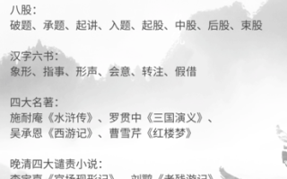 什么叫文化常识 - 文化常识是指什么